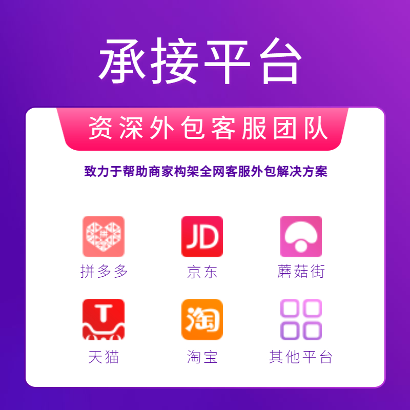 電商客服外包平臺