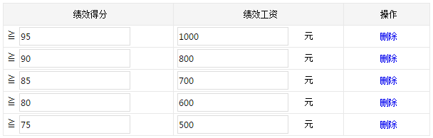 赤兔名品系統截圖，僅供參考