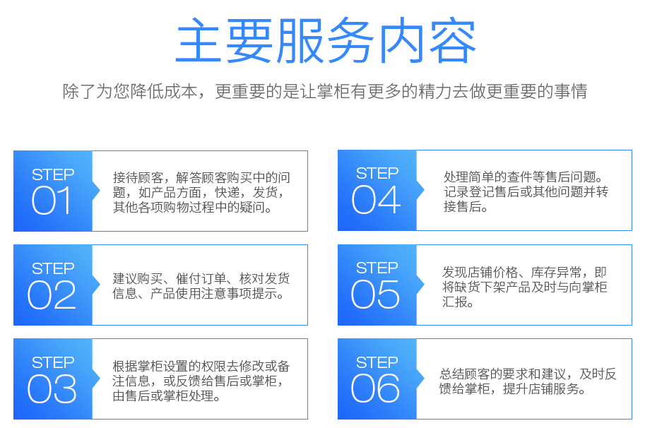 淘寶客服外包主要服務(wù)類容